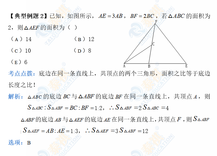 管理類考研數(shù)學(xué)三角形面積計算之等積變換法