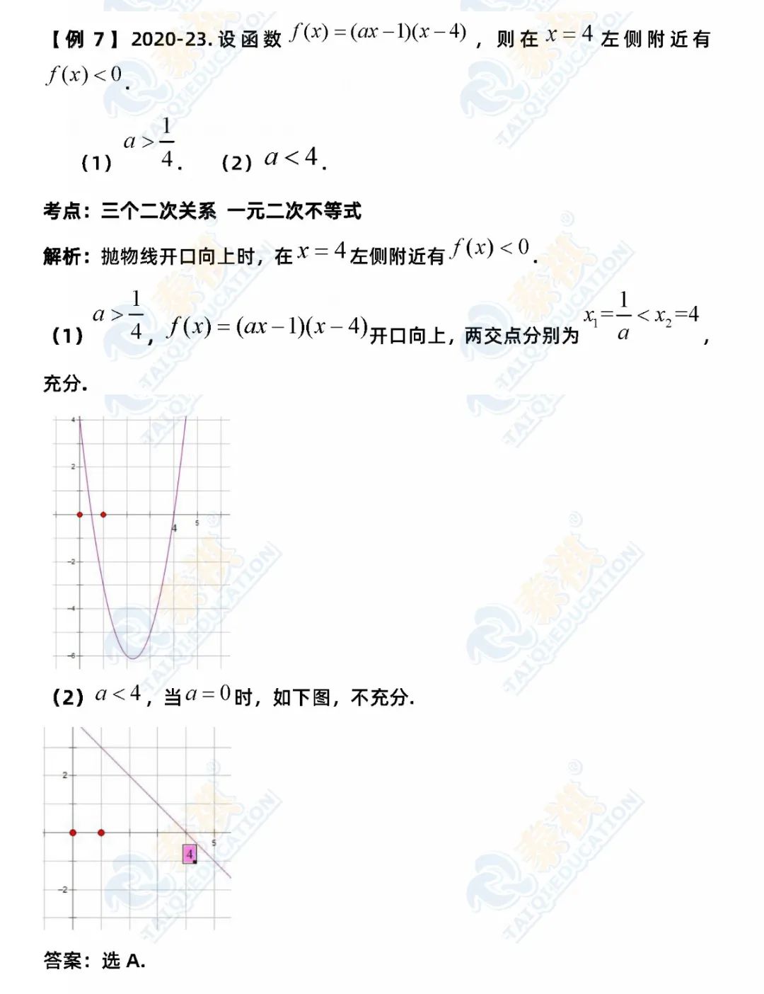 【終極沖刺】2021年管理類考研數(shù)學必考知識點梳理！