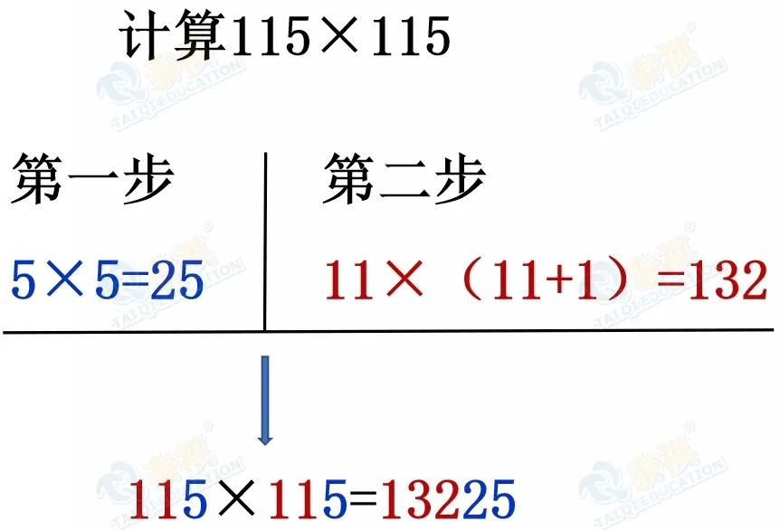 【管綜數(shù)學】掌握3個數(shù)學速算技巧，做題又快又準！