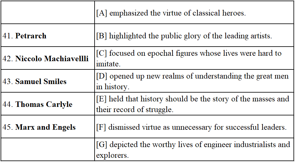 【考研英語二】大海撈針我不怕，方法學會分全拿